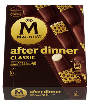 After Dinner