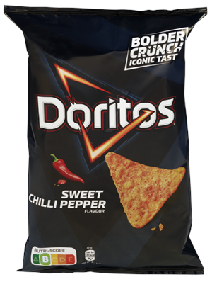 Sweet Chili Pepper